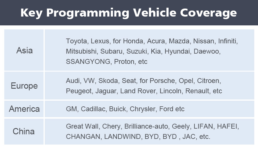 xtool x100 pad key programming vechilce coverage