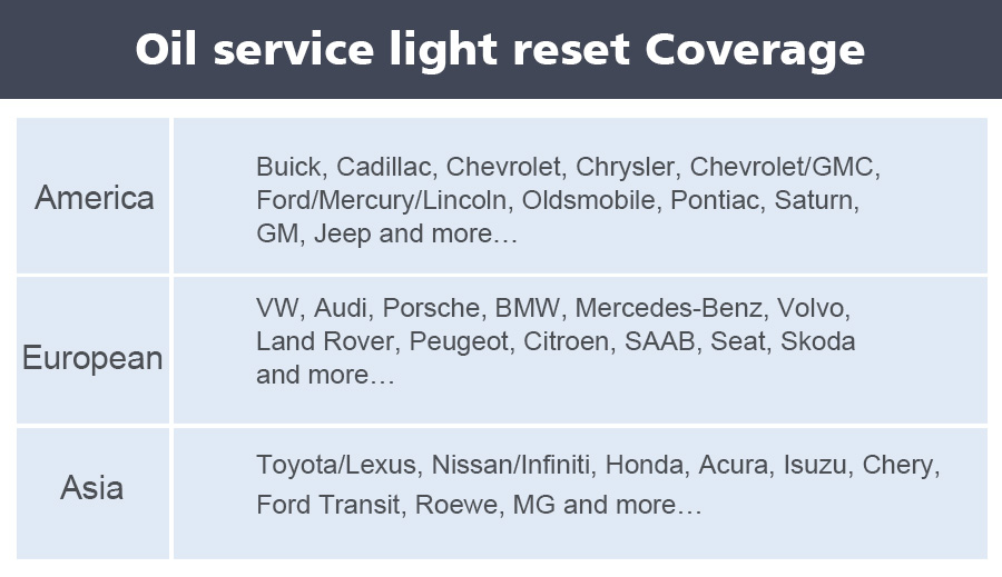Xtool X100 Pad oil service light reset vehicle coverage