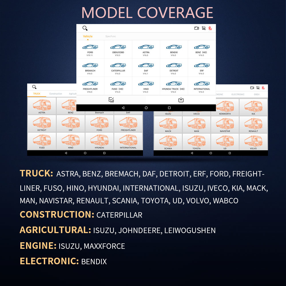Humzor NexzDAS ND506 Plus Full Version 10 Inch Tablet