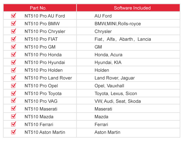 Foxwell NT510 Software List