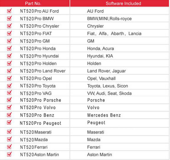 Foxwell NT520 Software List