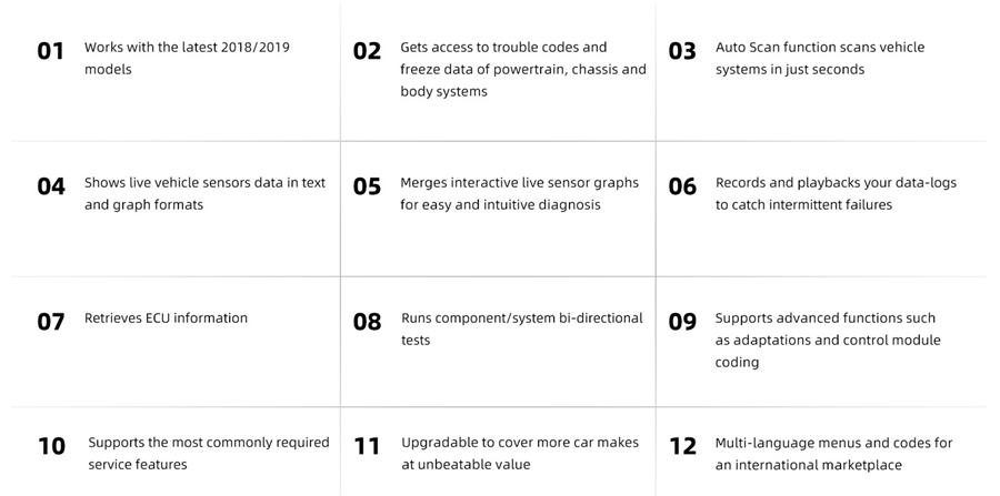 Foxwell NT530 Multi-System Scanner with 1 Free Car Make Update Version of NT520 Pro/NT510