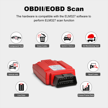 [US/EU Ship] Newest SVCI J2534 Diagnostic Tool for Ford &amp;amp; Mazda IDS V120 Support Online Module Programming