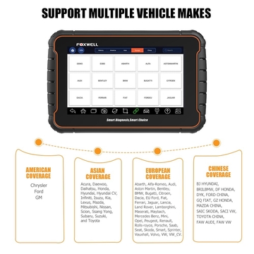 [US/EU Ship] Foxwell GT60 Plus Premier Android Automotive Diagnostic Platform