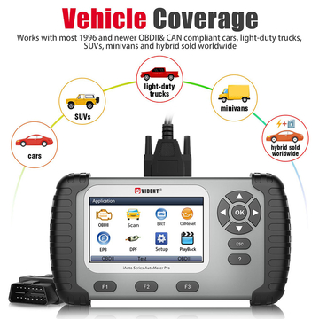 VIDENT iAuto708 Full System Scan Tool OBDII Scanner OBDII Diagnostic Tool for All Makes